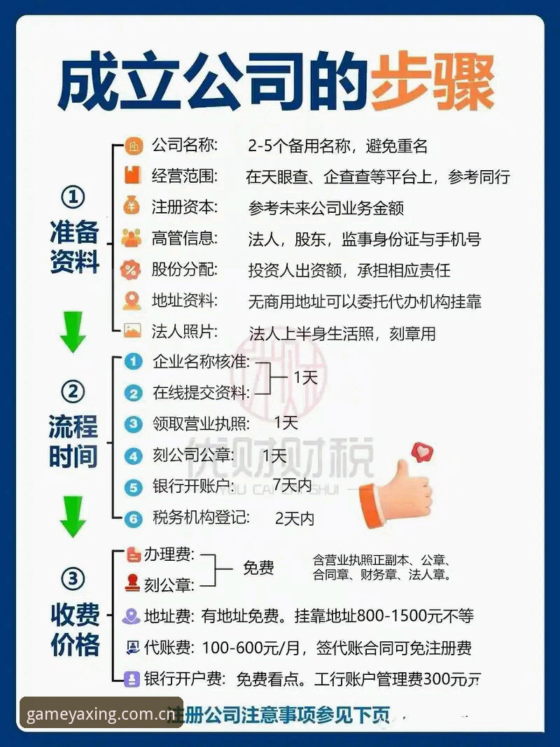 亚星开户教程 新手如何顺利完成亚星开户教程?从注册到代理申请全流程解析