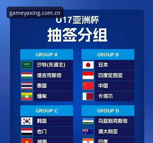 U17世界杯抽签结果揭晓，中国足球小将如何应对强敌？