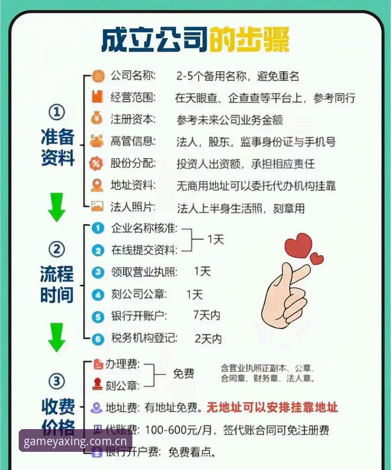亚星安全吗教程详解——从注册到代理开户的实操指南